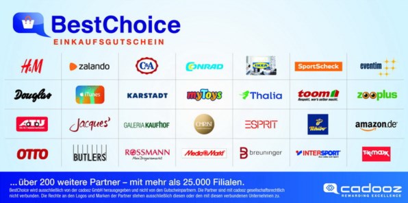 Shop-Übersicht für den BestChoice Premium Gutschein mit Amazon, MediaMarkt und Saturn