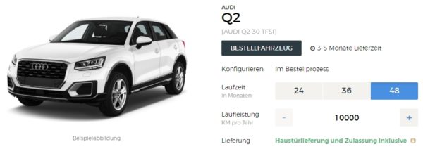 Audi Q2 30 TFSI - Produktübersicht