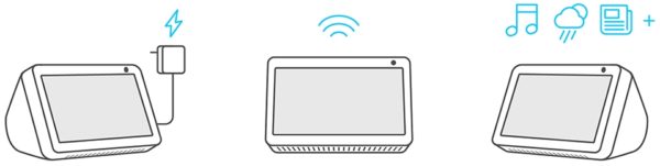 amazon echo show 5 einrichtung banner