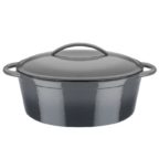 gsw_gusseisen_braeter