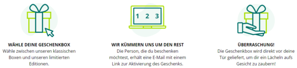 degusta_box_so_funktioniert_es_banner