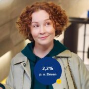 Postbank Zinssparen --  2,2% Zinsen p.a. -- Festzins für 12 Monate
