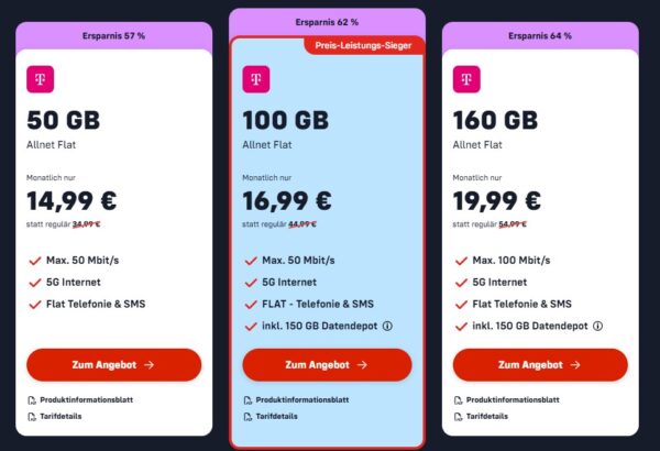 telekombanne telekombanne