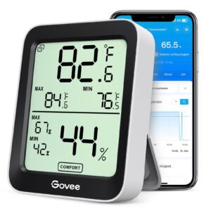 Govee Bluetooth Thermometer Hygrometer Innen