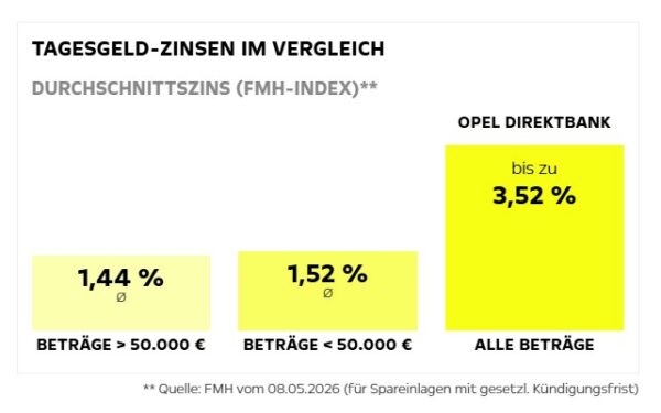 opel1 opel1