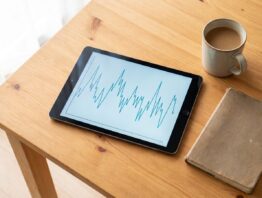 Tablet mit stark schwankender Kurskurve auf einem Holzschreibtisch neben Kaffeetasse