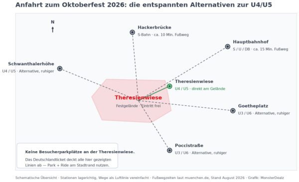 Karte Anfahrt zur Theresienwiese mit U-Bahn- und S-Bahn-Stationen