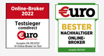 testberichte testberichte
