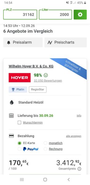 Heizoel