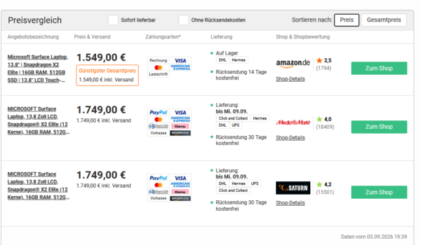 Preisvergleich