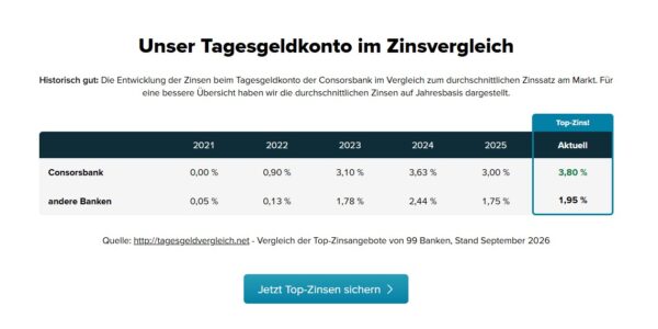 consorsbank1 consorsbank1