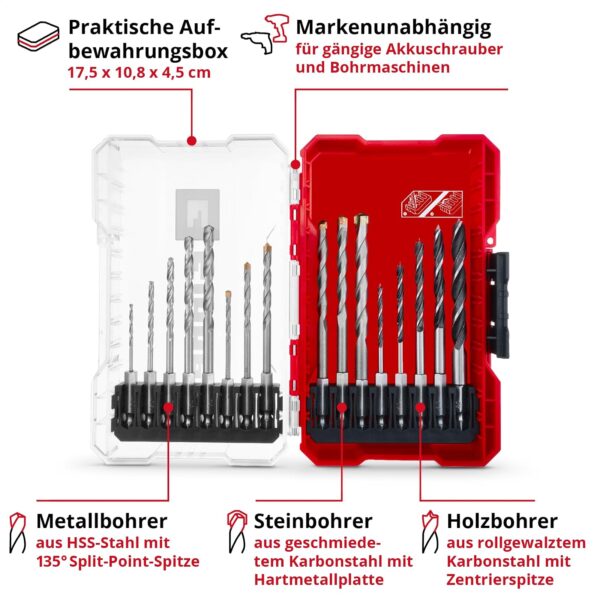 einhell m case bohrer set box Einhell M-CASE Bohrer-Set Aufbewahrungsbox mit Metall-, Stein- und Holzbohrern