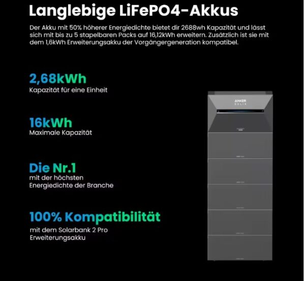 solarbank1 solarbank1