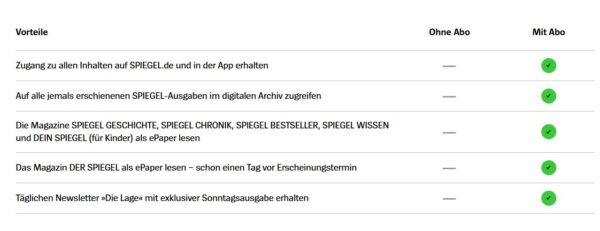 spiegel1