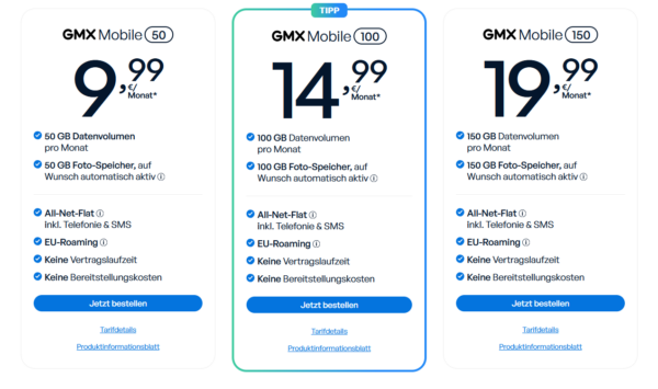 GMX