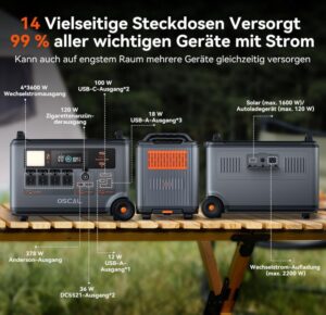 ama1 69