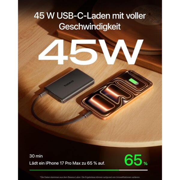 baseus picogo am52 45 watt usb c laden Baseus PicoGo AM52: 45 Watt Laden per USB-C