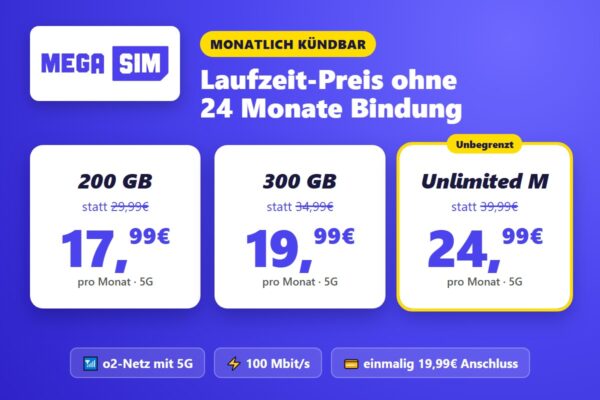 MegaSIM monatlich kündbar: 200 GB für 17,99€, 300 GB für 19,99€, Unlimited M für 24,99€