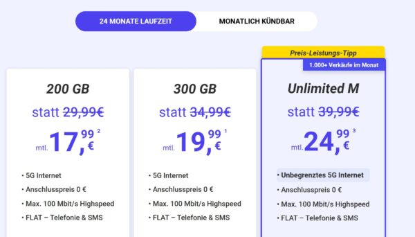 MegaSIM Tarifübersicht: 200 GB, 300 GB und Unlimited M