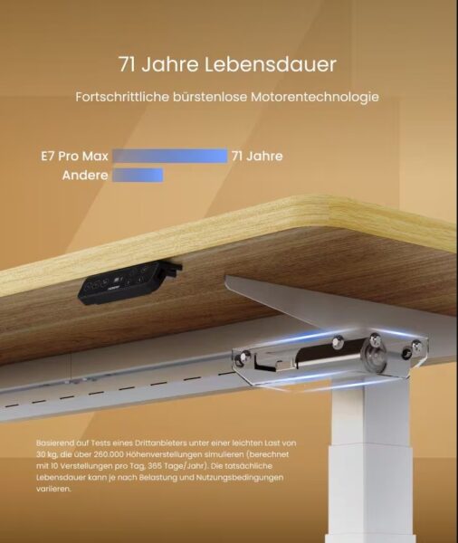 tisch tisch