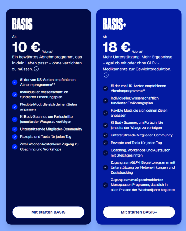 weight watchers preise basis basisplus 1026 Weight Watchers Preise: BASIS ab 10 Euro und BASIS+ ab 18 Euro im Monat im 12-Monats-Plan