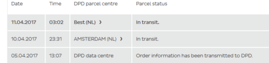 Kommentarbild von Florian