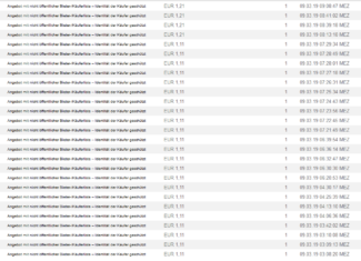 Kommentarbild von Gast