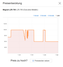 Kommentarbild von Tayfun