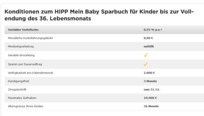 Kommentarbild von Gast