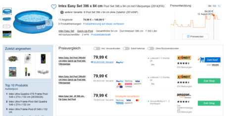 Kommentarbild von Tayfun