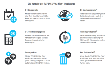 Kommentarbild von Gast