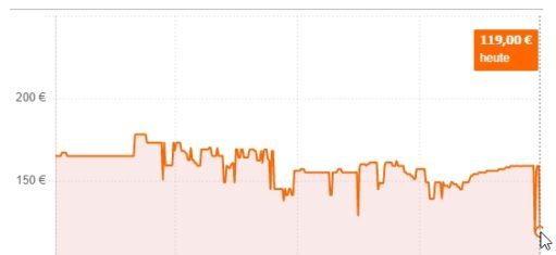 Kommentarbild von Gast