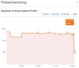 Kommentarbild von Gast