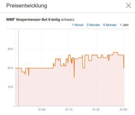 Kommentarbild von diki
