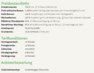 Kommentarbild von Martin