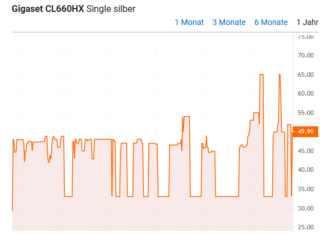 Kommentarbild von AlphaTier