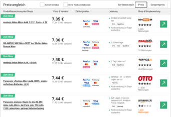 Kommentarbild von AlphaTier