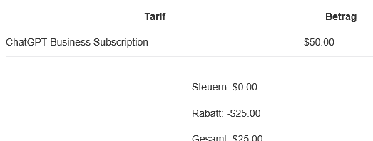 Kommentarbild von Florian
